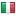 scmbd.cz server is located in Italy